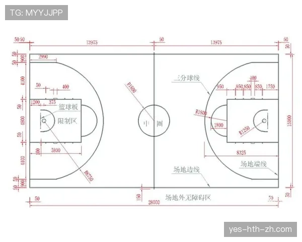 篮球初学者必读：三分线规则入门讲解与判定技巧