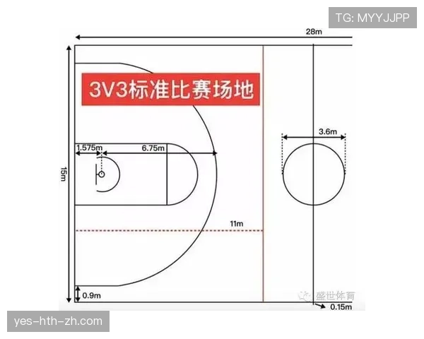 篮球手部接触判定：FIBA规则如何界定犯规与合法防守