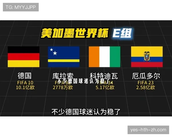 世界杯E组赛前出线概率预测 世界杯E组赛前出线概率预测